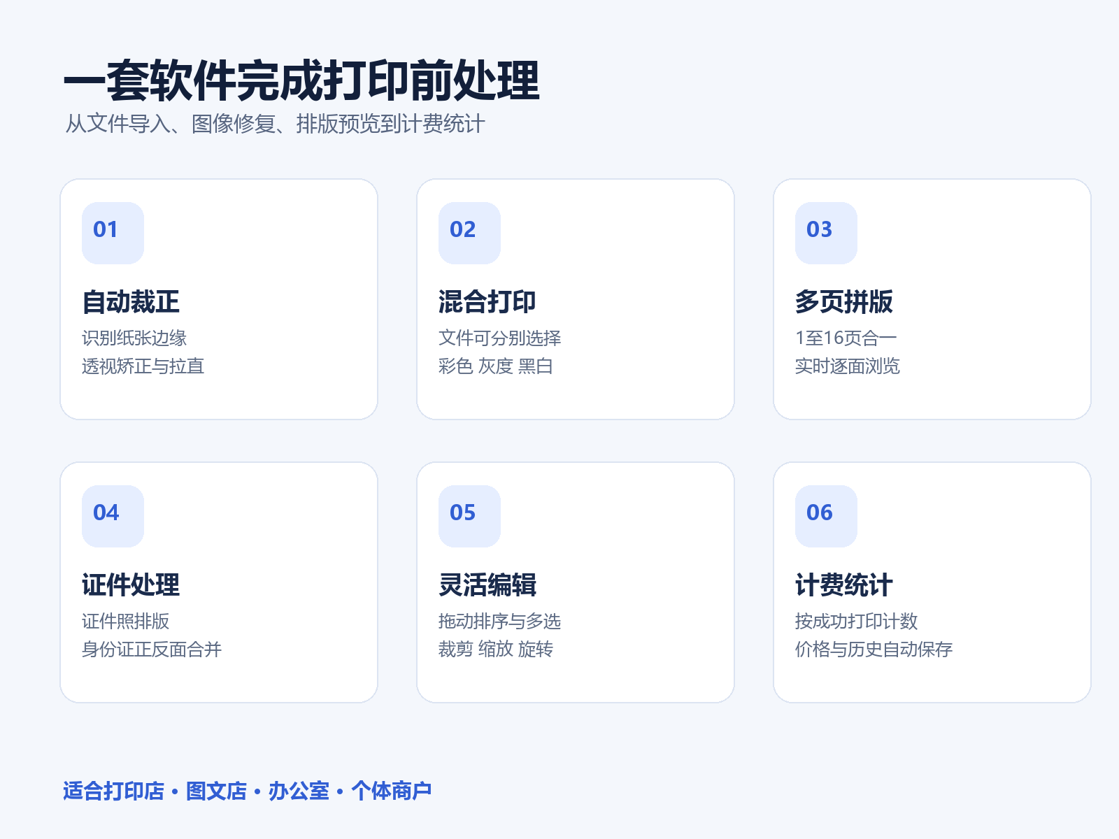 智印工坊六项主要功能